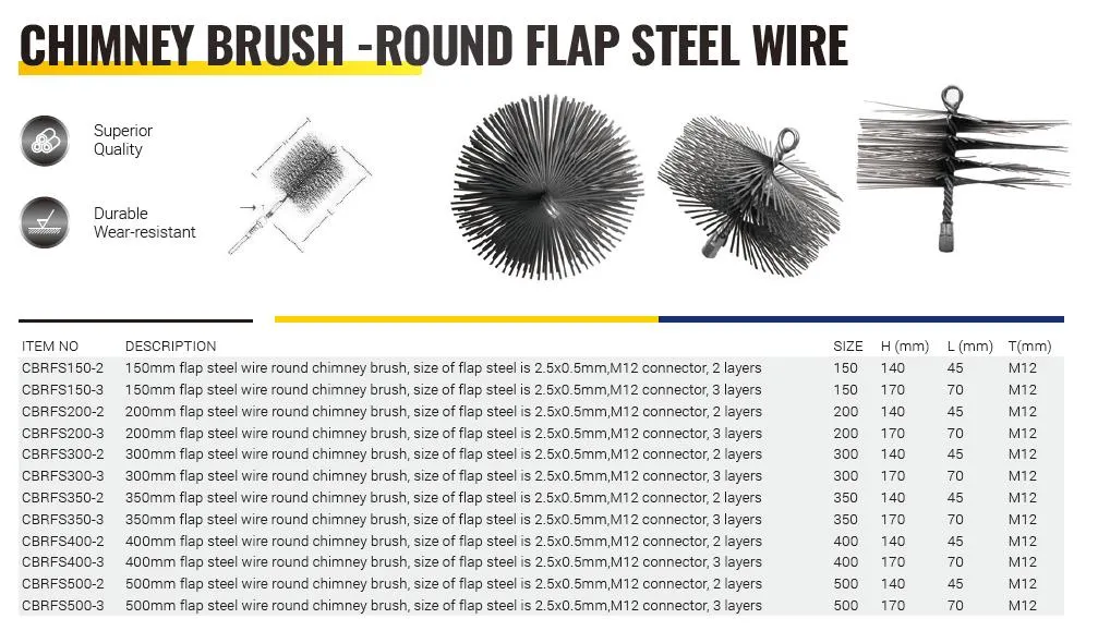 Flap Steel Wire Round Chimney Brush