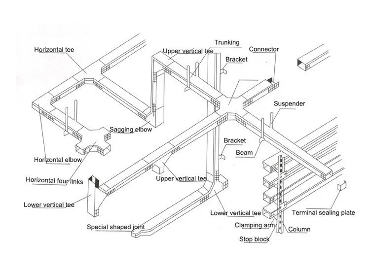 High Strength Fiberglass Reinforced Plastic Composite FRP Cable Tray