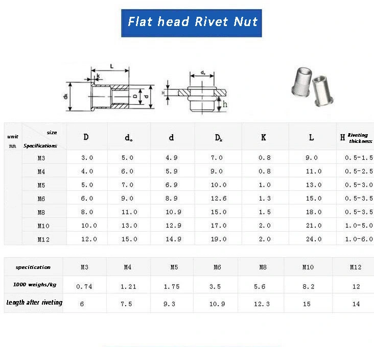 Stainless Steel Cylindrical Welding Extended Thickened Nut Screw Rod Connecting Nut Extension Nut
