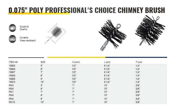 0.075&quot; Poly Professional&prime;s Choice Chimney Brush