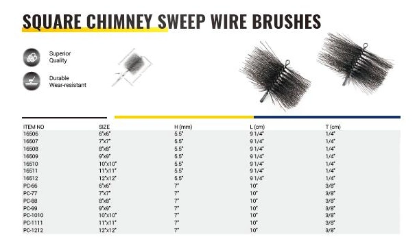 Square Chimney Sweep Wire Brushes